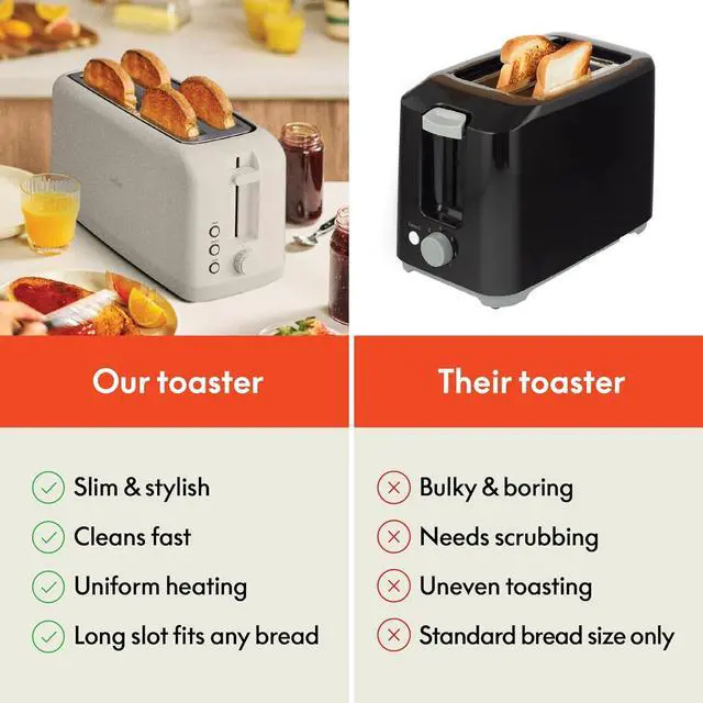 Alt view image 6 of 7 - bella 4 Slice Slim Toaster, Fits-anywhere Kitchenware, 6 Setting Shade Control with Reheat & Cancel Buttons, Removable Crumb Tray, 10 Long Slot, Anti Jam & Auto Shutoff, 900 Watt, Oatmilk
