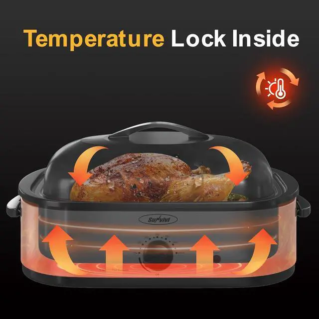 Alt view image 2 of 6 - Sunvivi 14-Quart Electric Roaster Oven with Self-Basting Lid, Turkey Roaster Oven with Rack, Stainless Steel, Silver