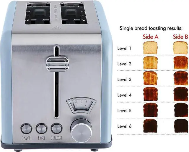 Alt view image 2 of 6 - Rae Dunn Toaster, Stainless Steel 2 Slice Square Toaster, Wide Slot with 5 Browning Levels, with Bagel, Defrost and Cancel Options (Baby Blue)