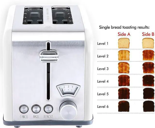 Alt view image 2 of 6 - Rae Dunn Toaster, Stainless Steel 2 Slice Square Toaster, Wide Slot with 5 Browning Levels, with Bagel, Defrost and Cancel Options (White)