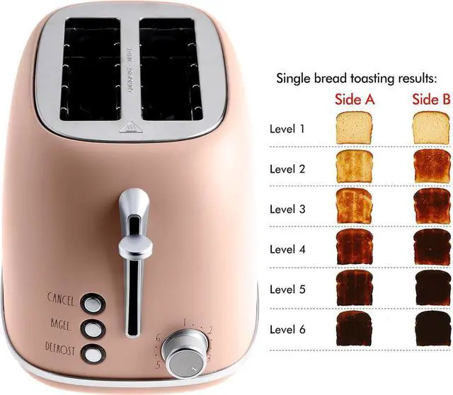 Alt view image 2 of 6 - Rae Dunn Retro Rounded Bread Toaster, 2 Slice Stainless Steel Toaster with Removable Crumb Tray, Wide Slot with 6 Browning Levels, Bagel, Defrost and Cancel Options, Blush