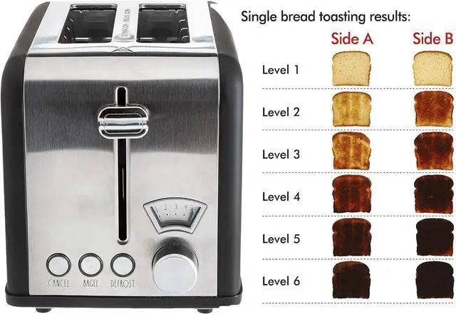 Alt view image 2 of 7 - Rae Dunn Toaster, Stainless Steel 2 Slice Square Toaster, Wide Slot with 5 Browning Levels, with Bagel, Defrost and Cancel Options (Black)