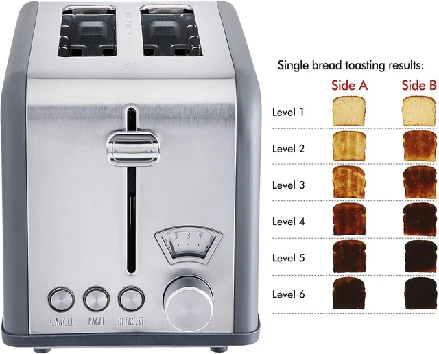 Alt view image 2 of 7 - Rae Dunn Toaster, Stainless Steel 2 Slice Square Toaster, Wide Slot with 5 Browning Levels, with Bagel, Defrost and Cancel Options (Grey)