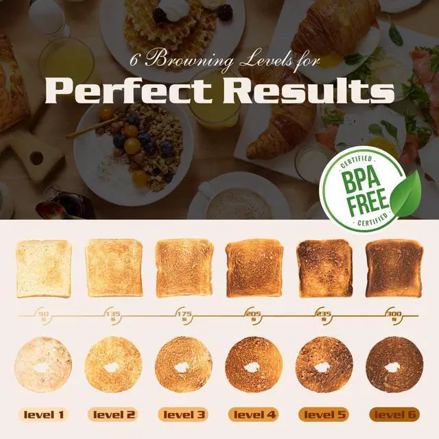 Alt view image 3 of 7 - Aigostar Toaster 2 Slice, Retro Extra-Wide Slot Toasters Best Rated Prime for Toasting Bagels, Breads, Waffles & More, Cancel, Defrost & 6 Browning, Removable Crumb Tray, Stainless Steel, Cream White