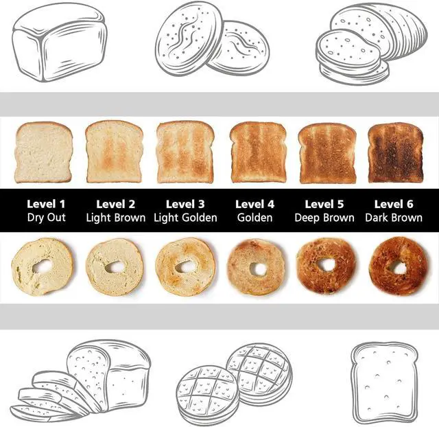 Alt view image 6 of 7 - 2 Slice Toaster with Cover,KETIAN Retro Stainless Steel Toasters,1.5'' Extra Wide Slot,Cancel Bagel Defrost Reheat Functions, 6 Toast Browning Settings, Removable Crumb Tray,Black