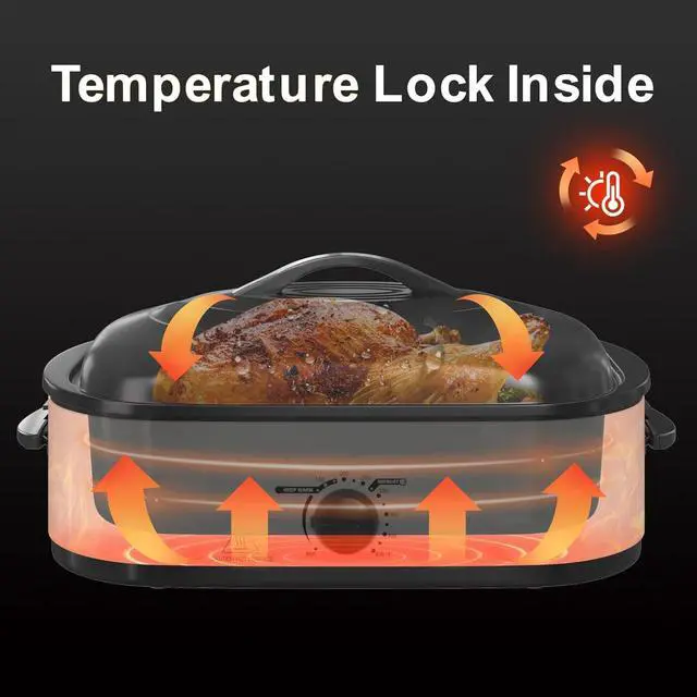 Alt view image 3 of 7 - 14 Quart Electric Roaster Oven, Turkey Roaster Electric, Roaster Oven Buffet, Selfbasting Lid, Removable Pan, Full-Range Temperature Control Cool-Touch Handles, White Body, Black Lid