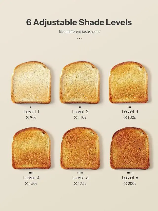 Alt view image 3 of 7 - Yabano 4-Slice Toaster with Smart Touch Control, 6 Shade Levels & 6 Bread Settings, Extra Wide Slot for Bagels/English Muffins, Compact Design with Removable Crumb Tray