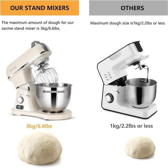 Alt view image 2 of 7 - 8.4QT Commercial Stand Mixer 800W with NSF Certified and Aluminum Die Casting, Mixers Kitchen Electric Stand Mixer Metal Food Mixer with Stainless Steel 8L Bowl, Dough Hook, Whisk and Beater