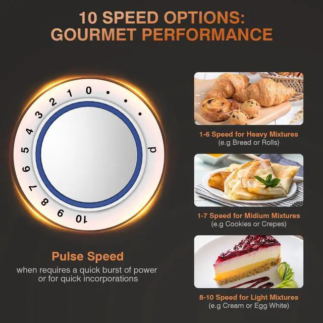 Alt view image 3 of 7 - Mini Angel Stand Mixer,10-Speed Kitchen Electric Mixer,Tilt-Head Food Mixer with Dough Hook, Wire Whisk, Flat Beater, Stainless Steel Bowl (White2, 5QT)