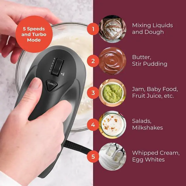 Alt view image 4 of 7 - Mueller Electric Hand Mixer | 5 Speed 250W Turbo with Snap-On Storage Case | 4 Stainless Steel Accessories | Easy Whipping, Mixing Cookies, Brownies, Cakes, Dough Batters