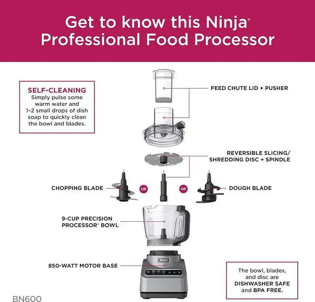 Alt view image 2 of 7 - Ninja Professional Plus Chopper Food Processor 850-Watts With Auto-iQ Preset Programs Chop Puree Dough Slice Shred With a 9-Cup Capacity and a Silver Stainless Finish (BN600C) - Canadian Version