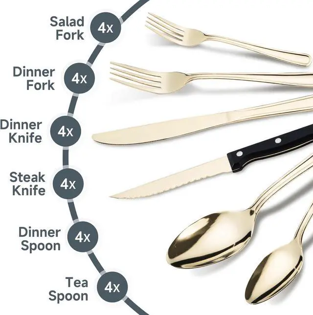 Alt view image 4 of 7 - 24 Pcs Silverware Set with Steak Knives, 18/0 Stainless Steel Flatware Set for 4, High Mirror Polished Tableware Utensils Set, Include Knife Fork Spoon Set, Dishwasher Safe, Champagne Gold