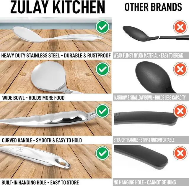 Alt view image 7 of 7 - Zulay Kitchen Stainless Steel Serving Spoon - Large Cooking Spoon - Durable Premium Stainless Steel with Comfortable, Ergonomic Handle - Easy to Clean - Perfect for At Home Cooking & Buffets - 11.5