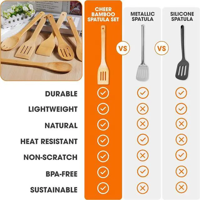 Alt view image 5 of 7 - Cheer Collection Wooden Spoons for Cooking - Bamboo Cooking Utensils Set of 6, Wooden Utensil Set, Kitchen Utensils Set Wood, Wooden Spatula Set, Bamboo Kitchen Utensils for Safe Cooking