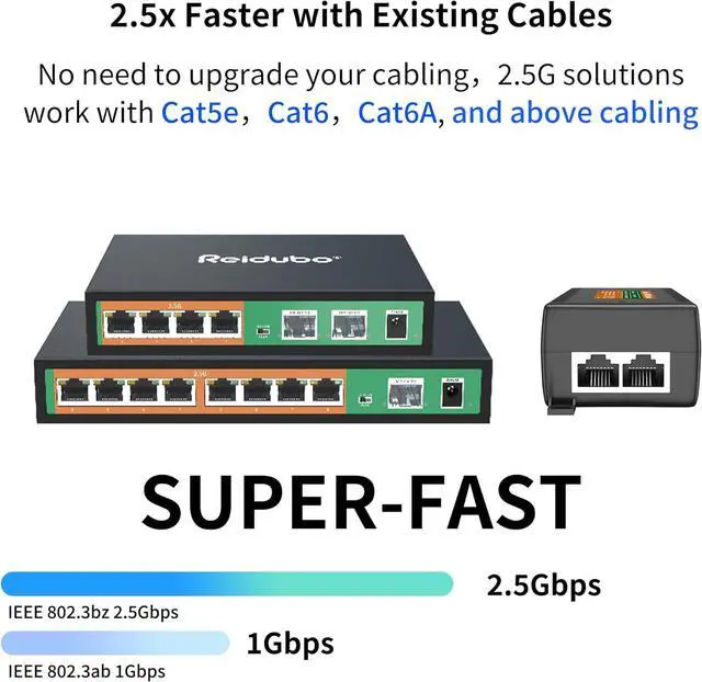Alt view image 6 of 7 - 2.5Gb PoE Injector Adapter 60W, IEEE 802.3bt/at/af Compliant, Converts Non-PoE to PoE Network, 100/1000/2500Mbps RJ45, Up to 328 ft, Plug & Play (60W)