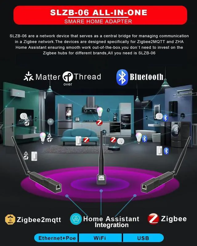 Alt view image 2 of 7 - SMLIGHT SLZB-06 - Zigbee 3.0 to Ethernet,USB,and WiFi Gateway Coordinator with PoE,Universal Gateway for Home Assistant/ Zigbee2MQTT/ZHA,Wireless Zigbee 3.0 USB Adapter
