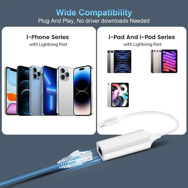 Alt view image 5 of 7 - [MFi Certified] Lightning to Ethernet Adapter, 100Mbps Lightning to RJ45 Ethernet LAN Network Adapter, Compatible for i-Phone 14/13/12/11/i-Pad/i-Pod, Plug and Play (Non-POE)