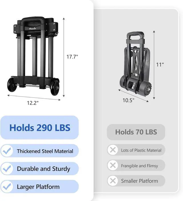 Alt view image 3 of 7 - KEDSUM Folding Hand Truck with 4 Wheels, Lightweight Dolly Cart with Wheels, Expandable Baseplate Foldable Hand Truck Dolly, Collapsible Luggage Cart for Airport Travel, Moving and Office Use, 290lbs