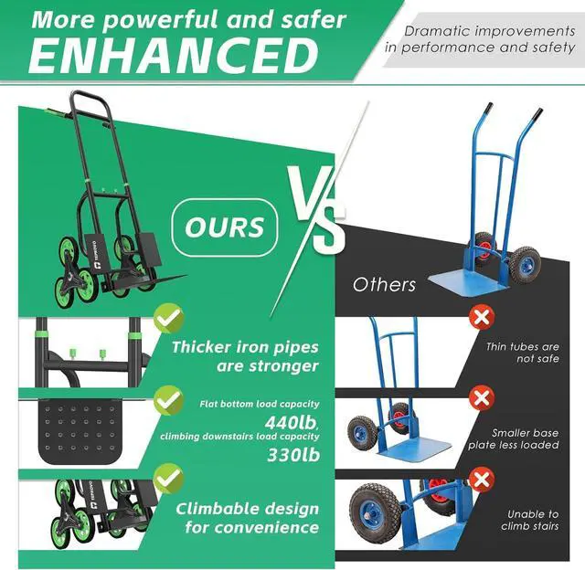 Alt view image 4 of 7 - Stair Climbing Hand Truck 440lbHeavy Duty Dolly Cart for StairsThickened Upgraded Steel Tube Folding Stair Climbing Trolley with Six Wheels and Telescoping Handle