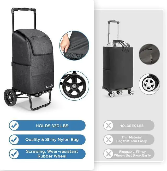 Alt view image 3 of 7 - KEDSUM 2 in 1 Shopping Cart for Groceries, 330 lbs Grocery Cart on Wheels, Foldable Utility Carts with Wheels, Load-Bearing Hand Truck with Waterproof Bag for Shopping, Camping, Laundry, Garden, Black