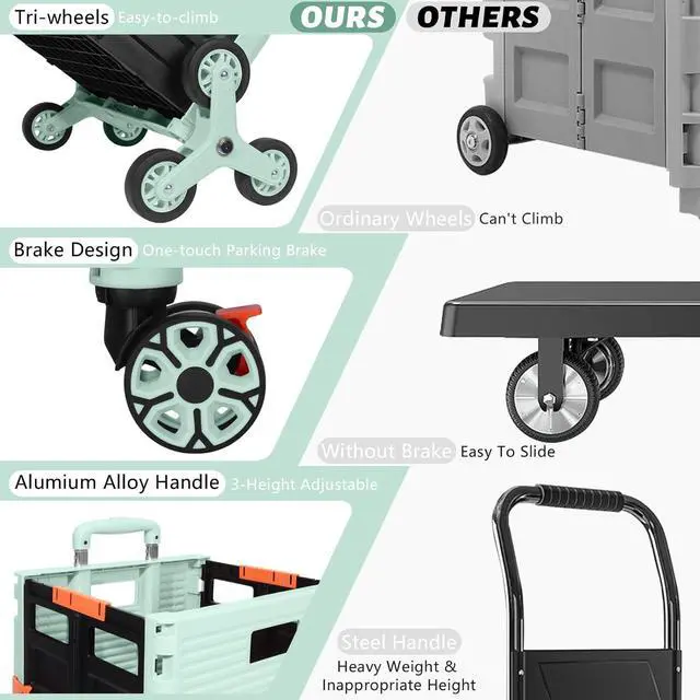 Alt view image 7 of 7 - FELICON SELORSS Folding Utility Cart Portable Rolling Crate Handcart with Stair Climbing Wheels&360°Swivel Wheels Telescoping Handle Plastic Box Dolly for Travel Shop Move Office Teacher Use(Green)