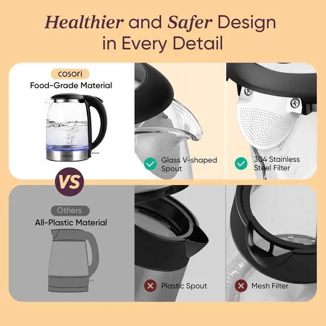 Alt view image 2 of 6 - Cosori Electric Kettle, No Plastic Filter & Spout, 1.7L Tea Kettle & Hot Water Boiler For Coffee & Tea, Water Heater & Teapot, Automatic Shut Off, Borosilicate glass, Black, 1500W