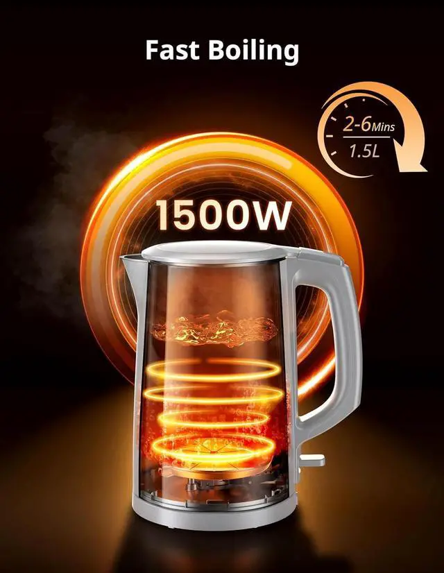 Alt view image 5 of 7 - COMFEE' Electric Kettle and Tea Kettle, 1.5L Double Wall, Stainless Steel Interior, Lid & Spout, Fast Boil, Auto-Off, and Boil-Dry Protection, 1500W