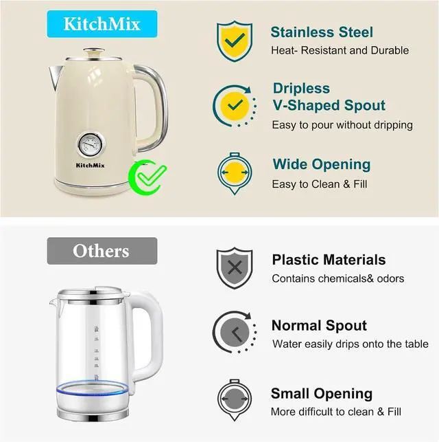Alt view image 7 of 7 - Electric Kettles1500W, 1.7L Stainless Steel Tea Kettle with Thermometer, Auto Shut-Off & Boil-Dry, Cool Touch Handle, BPA Free Kettle & Hot Water Kettle (Beige)