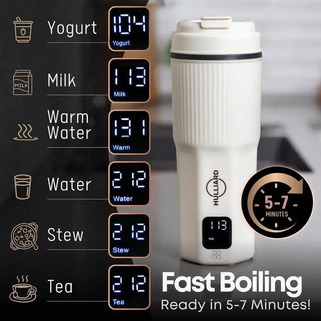 Alt view image 3 of 6 - Travel Electric Kettle - 316 Stainless Steel, Portable Tea Kettle & Water Heater, 450ml Portable Water Boiler, 6 Temperature Settings, Auto Shut-Off, Universal Voltage (100-240V)