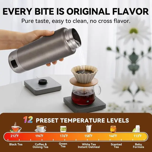 Alt view image 4 of 7 - Pure Titanium Travel Kettle,Dual Voltage Portable Electric Kettle 110V-240V Smart Small Water Boiler for Tea & Coffee,12 Temperature Control,Auto Shut Off & Boil Dry Protection (Gray,380ML)