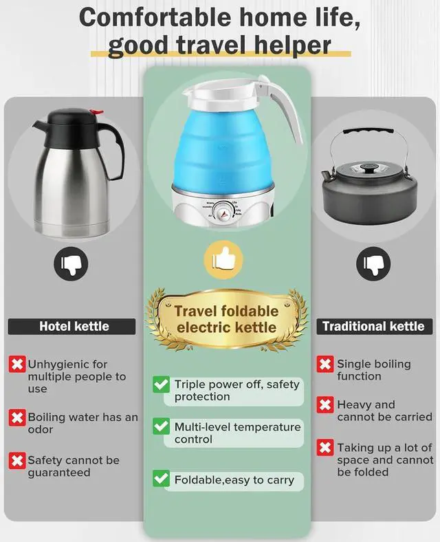 Alt view image 5 of 7 - Portable Electric Travel Kettle, 600ml Collapsible Silicone Kettle with Temperature Adjustment Function for Camping, Hotels and Travel (BLUE)