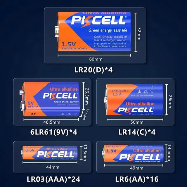 Alt view image 2 of 7 - PKCELL 52 Counts Alkaline Batteries, 16 Counts AA Batteries, 24 Counts AAA Batteries, 4 Counts C Batteries, 4 Counts D Batteries and 4 Counts 9V Batteries for Household Electronics