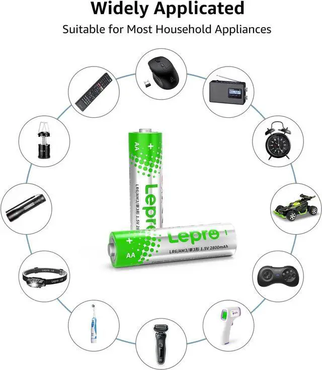 Alt view image 5 of 7 - Lepro Batteries Variety Pack, AA and AAA Batteries Combo Pack 24 Count, 2800mAh Alkaline Power - 12 Double AA Batteries and 12 Triple AAA BatteriesNot Rechargeable