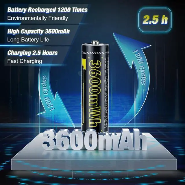 Alt view image 3 of 7 - VENNERLI AA Rechargeable Lithium Batteries 1.5V 8-Pack Set 3600mWh High-Capacity 1000+ Cycles of Use Ultra-Long Lasting Time 3h Fast Charge with LED Charge Indicator Magnetic (Black 8-Pack&Charger)
