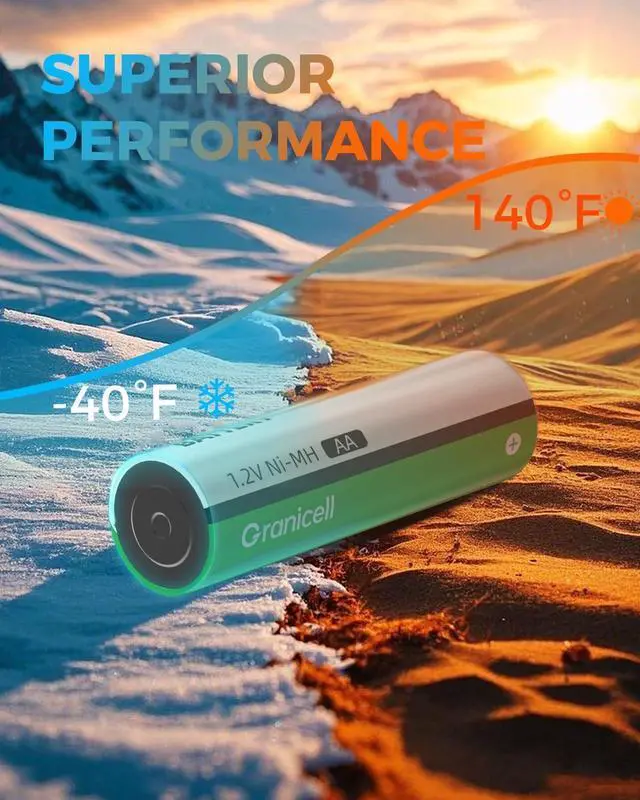Alt view image 6 of 7 - 20 Sets AA AAA Rechargeable Batteries,High Capacity 10-Pack AA 2800mAh & 10-Pack AAA 1100mAh,1.2V NiMH Low Self Discharge