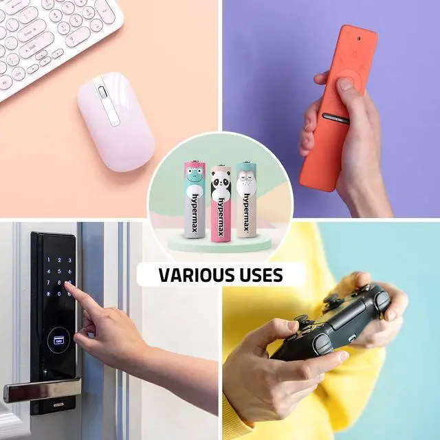 Alt view image 3 of 6 - CLEANWRAP Hypermax Cute Character Long-Lasting All-Purpose High-Performance Alkaline AAA Batteries (1.5V - 24 Pack) | Cute AAA Batteries, Household Items Under 10 Dollars, AAA Battery Pack