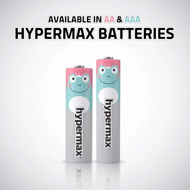 Alt view image 6 of 6 - CLEANWRAP Hypermax Cute Character Long-Lasting All-Purpose High-Performance Alkaline AAA Batteries (1.5V - 24 Pack) | Cute AAA Batteries, Household Items Under 10 Dollars, AAA Battery Pack