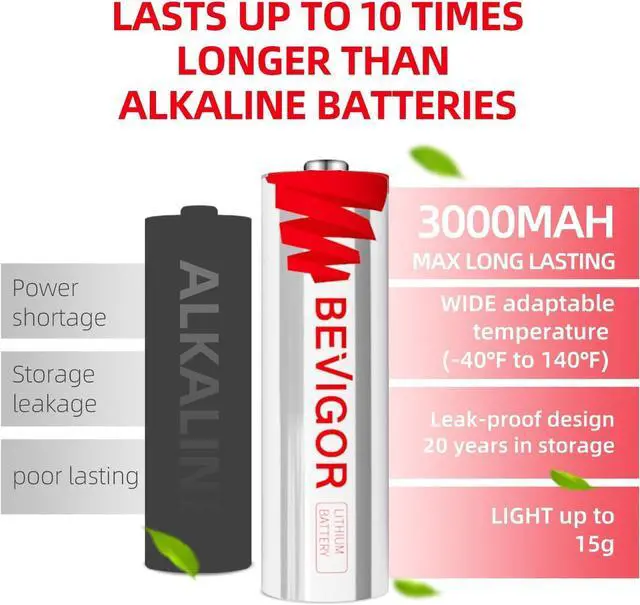 Alt view image 4 of 7 - BEVIGOR Lithium Batteries AA 12Pack, 3000mAh 1.5V Double A Lithium Battery, Longer Lasting AA Batterie for Blink Smart Lock Deadbolt, Security Aralm System High-Tech DevicesNon-Rechargeable