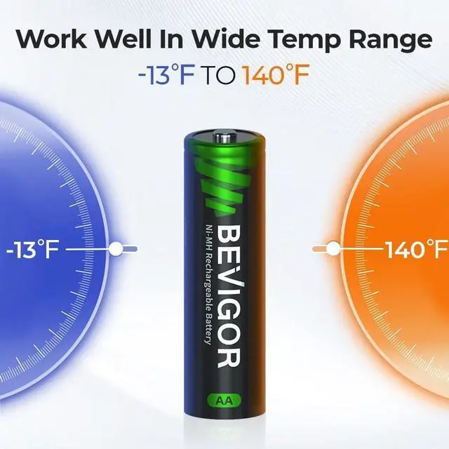 Alt view image 6 of 6 - BEVIGOR Rechargeable AA Batteries, 2800mAh High Capacity Double A Batteries 1.2V NiMH Low Self Discharge AA Batteries 24 Count