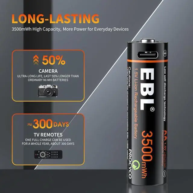 Alt view image 4 of 7 - EBL Lithium AA Batteries 4 Pack, Rechargeable Double A Battery 1.5V 3500mWh with USB-C Cable, 2H Fast Charge, Over 1600 Cycles