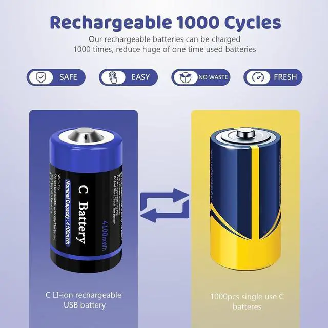 Alt view image 5 of 7 - Rechargeable Lithium C Cell Batteries with 4 in 1 USB-C Charge Cable, 8 Pack 1.5V 4100mWh C Cell Li-ion Batteries, LR14 C Size Battery Replacement for Flashlight