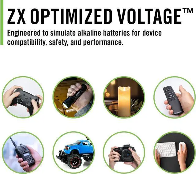 Alt view image 6 of 7 - Coast AA USB-C Rechargeable Batteries, ZITHION-X, Lithium Ion 1.5v 2400 mAh, Long Lasting, Charges Under 2.5 Hours, Charging Cable Included, 4-Battery Pack