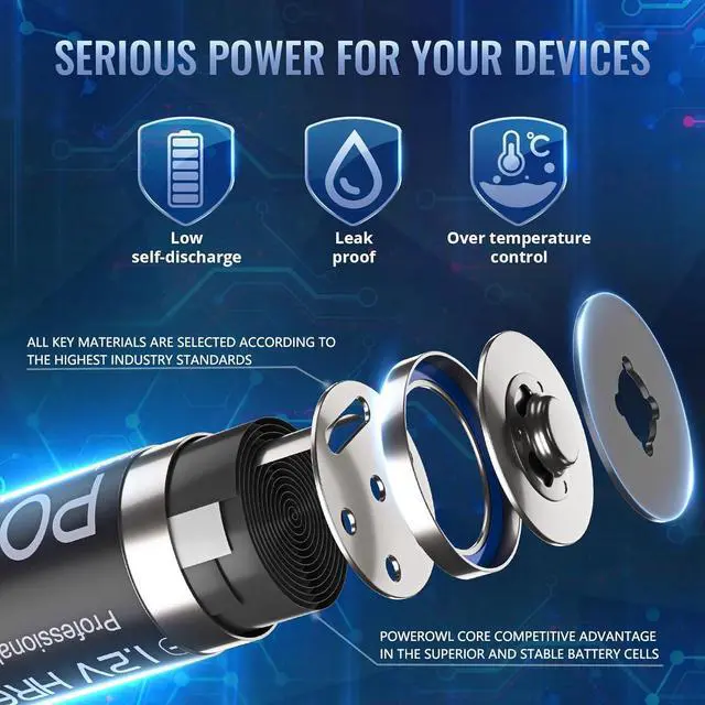 Alt view image 4 of 6 - POWEROWL AA Batteries Rechargeable Kit, High Capacity 2800mAh 1200 Cycles 1.2V NiMH Double A Battery - 8 Count w/Charger
