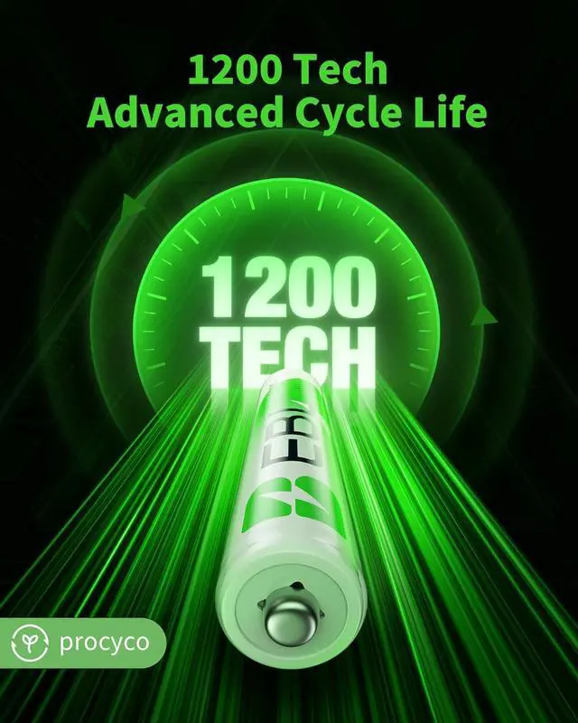 Alt view image 2 of 7 - EBL AAA Rechargeable Batteries 24 Counts, Ni-MH Rechargeable AAA Batteries 1100mAh 1.2V Batteries