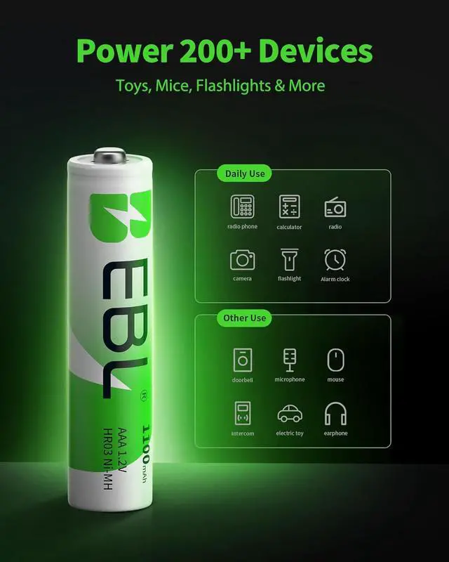 Alt view image 4 of 7 - EBL AAA Rechargeable Batteries 24 Counts, Ni-MH Rechargeable AAA Batteries 1100mAh 1.2V Batteries