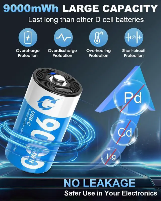 Alt view image 6 of 7 - Artman Rechargeable Lithium C Batteries 4 Pack, 1.5V C Cell Batteries with 2 in 1 USB-C Charging Cable, 9000mWh High Capacity Size C Li-ion Battery for Floodlight Toys, Recharge up to 1200+ Cycles