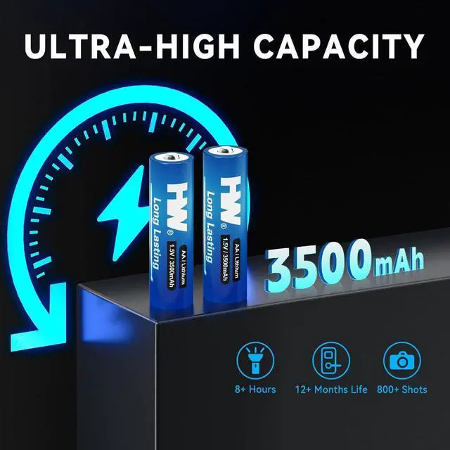 Alt view image 2 of 7 - HW Lithium Batteries AA Size, [1.5V, 12-Pack] 3500mAh Double A Battery Long Lasting, Non-Rechargeable 2a Li-Fe Batteriea for Doorbell, Game Controllers, Remote Control, etc.