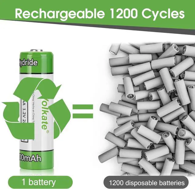 Alt view image 7 of 7 - Rechargeable AA Batteries 8 Pack, 2800mAh High Capacity NiMH Pre-Charged 1.2V Double A Battery for Solar Lights, String Lights, TV Remotes, Radios, Flashlights