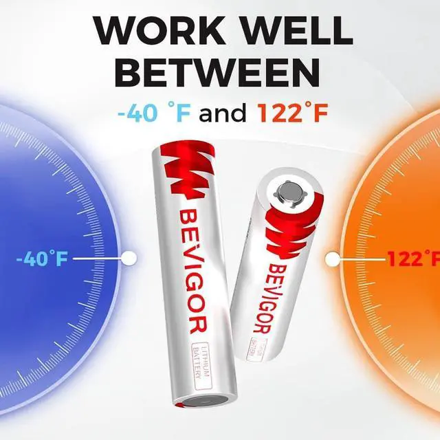 Alt view image 3 of 7 - BEVIGOR AAA Lithium Batteries 16Pack, Triple A Lithium Batteries, 1.5V 1200mAh Longer Lasting AAA Batteries for Flashlight, Toys, Remote Control etc High-Tech Device, Non-Rechargeable