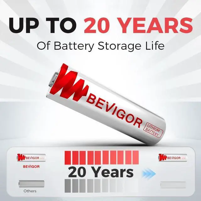 Alt view image 7 of 7 - BEVIGOR AAA Lithium Batteries 16Pack, Triple A Lithium Batteries, 1.5V 1200mAh Longer Lasting AAA Batteries for Flashlight, Toys, Remote Control etc High-Tech Device, Non-Rechargeable